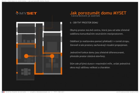 Cesta domem je zážitek = jak porozumět domu MYSET No.6